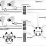 видеонаблюдение